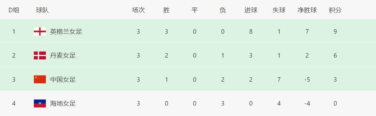 夜色香蕉