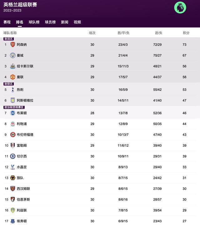 毛片在线播