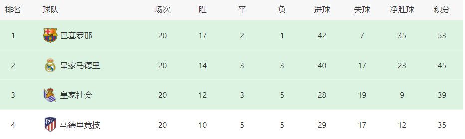 人人草人人射