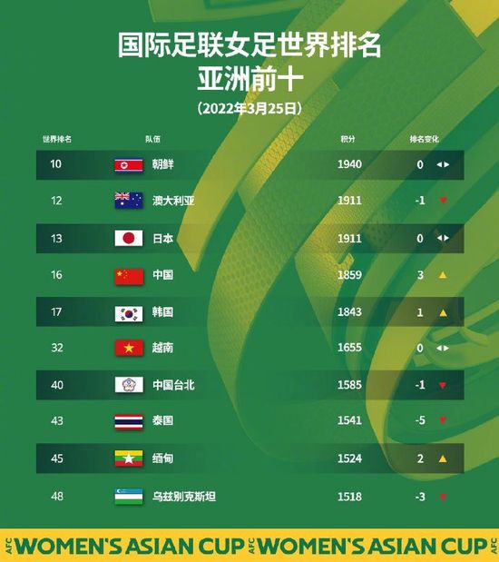 啪啪资源站