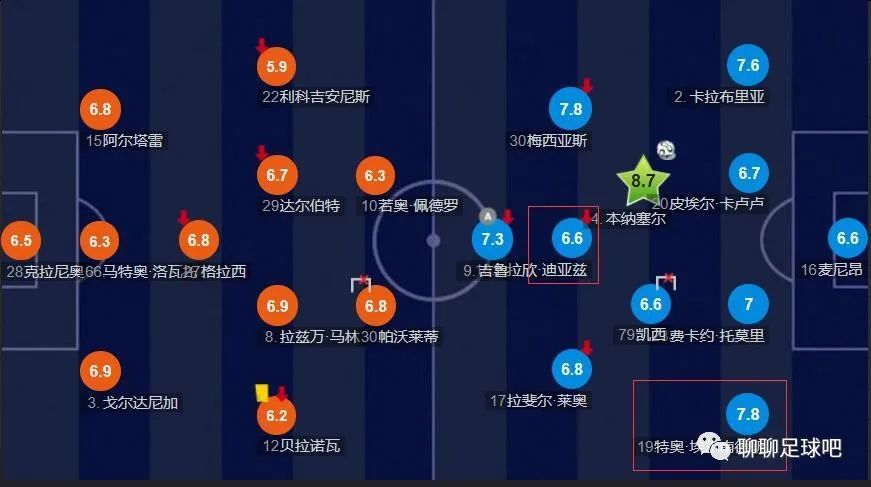 午夜视频网址