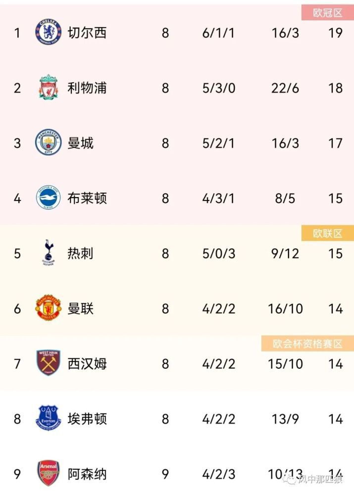 五月婷婷伊人网